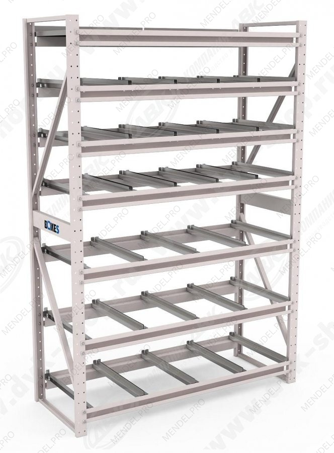 Система хранения BOXES №1-3