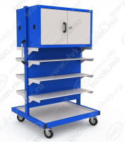 Система хранения SORTEX 1495-M №1-3 (мобильная)