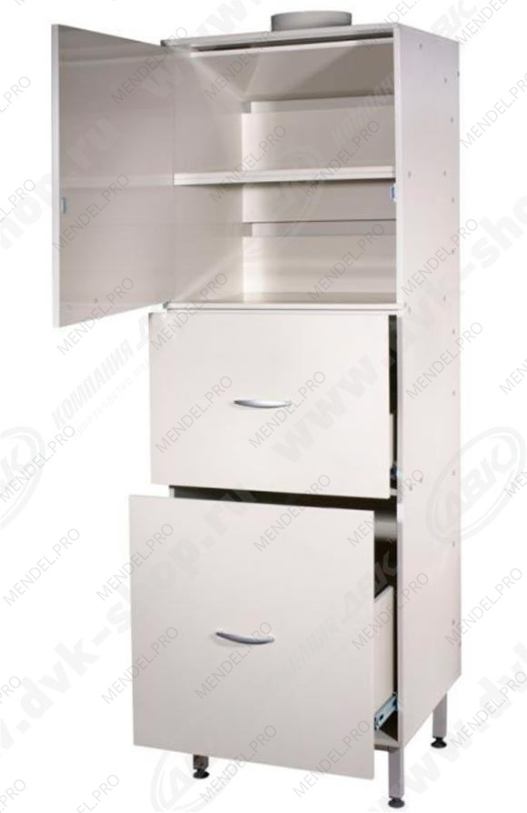 Шкаф для реактивов ЛК-600 ШРП ( полипропилен ) (600х520х2010)