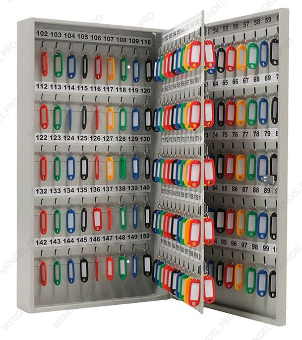 Ключница KEY-200