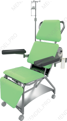 Кушетка КМП (механика), на колесах, с опорами для рук