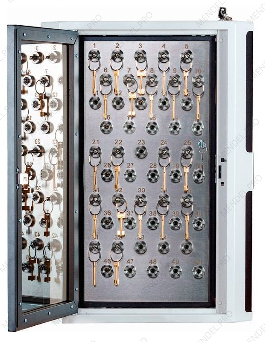 KMS для интеграции