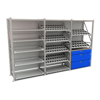 Системы хранения