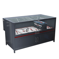 Шкафы для зарядки АКБ