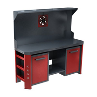 Верстаки аккумуляторщиков